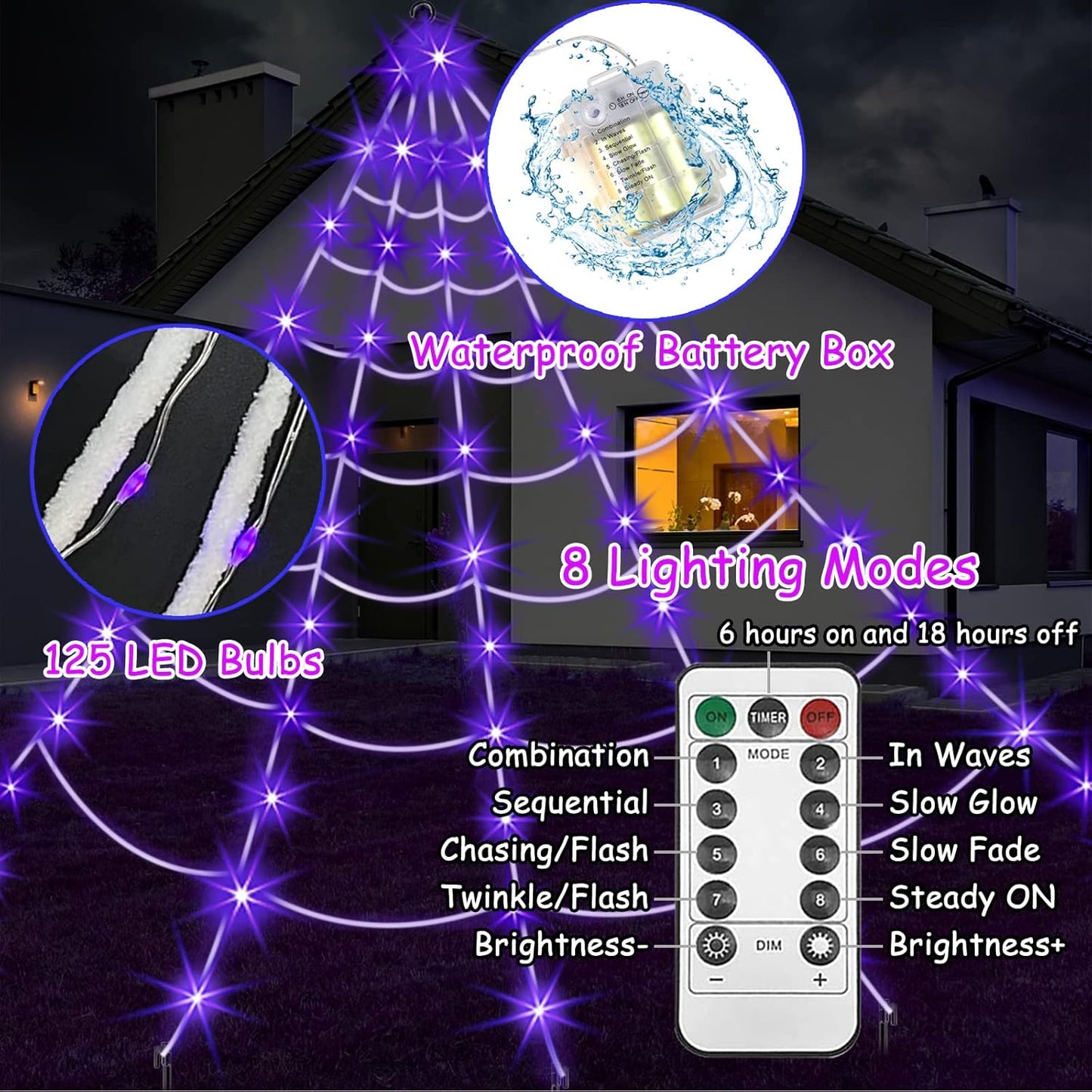 Halloween Giant Spider Web Lights – 125 Purple LEDs with Large Spider & Mini Spiders, Outdoor Yard Decor